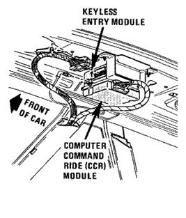 1989 Cadillac Allante Keyless Entry Remote Programming